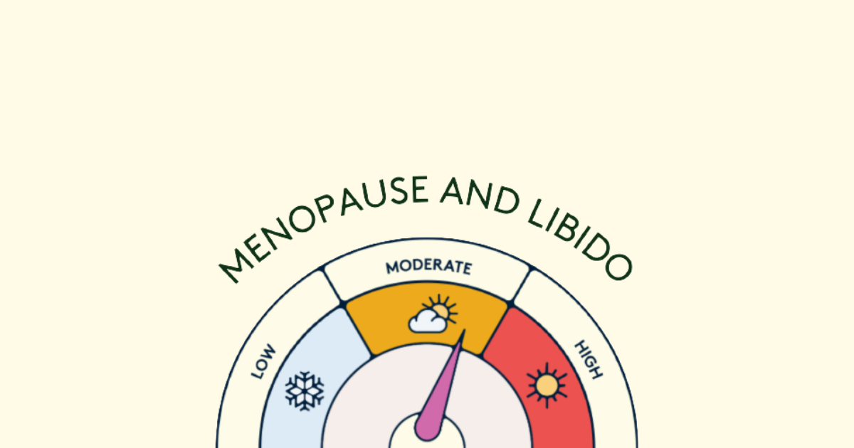 How To Increase Sex Drive During Perimenopause How to Have Better Sex During Menopause and the Years Beyond